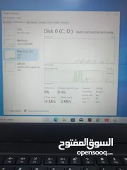  5 الجيل الثامن  الهارد 256 ssd. الرام 8 ddr4 حجم الشاشة 14