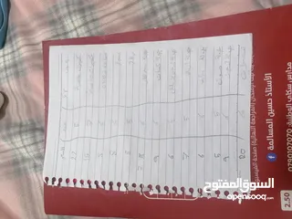  5 شروه قطع غيار ايفون لجميع الاجهزه ايفون 5اس حتى ايفون 15 برو ماكس