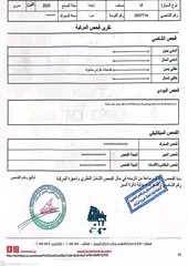  27 كيا اوبتيما اعلى صنف بحالة الوكالة موديل 2020 ممشى 61 الف مايل فحص 4 جيد غير مجمركة تصلح للأعفاءات