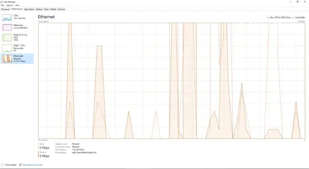  11 جهاز كمبيوتر Core i5 بدون شاشة