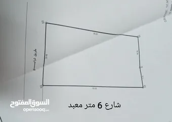  1 ارض للبيع في زعترة