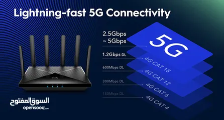  7 5G SA/NSA AX3000 Wi-Fi 6 Router P5 1.0 راوتر يدعم كلشي بسرعات خيالية مع خطين