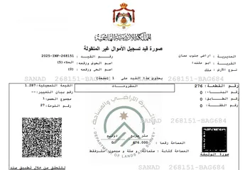  5 ارض للبيع في منطقه ابو علندا - سكنيه - مساحه 676 متر - شارع ضيف الله الحنيطي - خلف الخطيب مول
