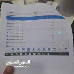  14 تويوتا بريوس 2012 فل كامل ماعدا الفتحة