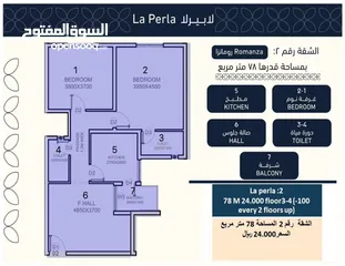  14 تم بيع 60‎%‎ من المشروع سارع بحجز شقتك في مشروع لابيرلا المعبيلة الجنوبية مع الفرقاني