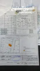  2 قطعة أرض في البلقاء في السلط في بطنا قريبة من جامعة البلقاء التطبيقية بمساحة 917 متر مربع (سكن أ)