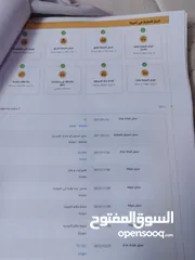  12 جيب شيروكي فل بانوراما بسعر مغري