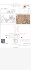  2 أرض للبيع  506 متر مربع ، عمان ـ طبربور ، عين رباط، الارض على شارع فلل هادئه جدا ...... ، الأرض عالي