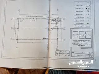  7 المحل فى مارينا العلمين، مارينا 1 بجوار محل صابر للحلويات، ومساحته 110 متر، ومرخص سوبر ماركت، ومسجل