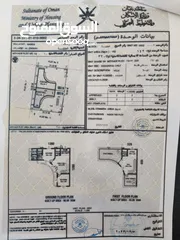  9 ڤيلا جديدة مؤجرة تصلح للاستثمار  للبيع