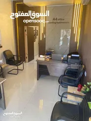  2 رخص المهن من امانه عمان حاضنات ومسرعات الأعمال