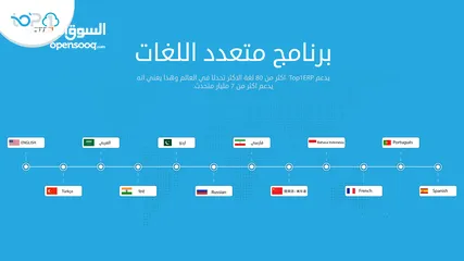  4 نظام المحاسبة والمستودعات المتقدم