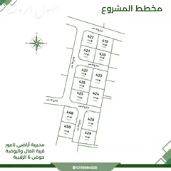  6 فرصة سكنية استثمارية قطع أراضي في منطقة الروضة ناعور قبل بلدية حسبان سكن ج مساحات متنوعة وموقع مميز