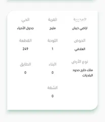  13 ارض زراعية للبيع  .. قطعه زراعية .   محافظة مادبا . ذيبان . مليح . حوض العلاقي . مساحة اربع دنمات