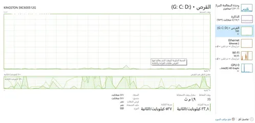  9 لابتوب للبيع - Latitude 5580 بحالة ممتازة