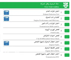  21 بسعر مغري MG RX5 2020 بحالة الجديدة تماما وارد وكفالة الوكالة فل الفل أعلى صنف فحص 7 جيد واوتوسكور A