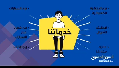  1 مطلوب ممولين بربح شهر متوسط5% على حسب المبلغ بمعدل ربح متوسط500 دينار شهريا عمل 10 الاف
