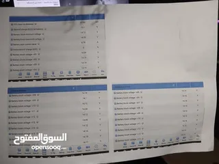  5 تويوتا 2015 للبيع