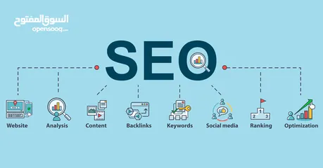  4 SEO Services in Qatar