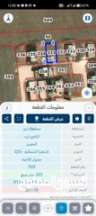  4 ارض للبيع في الدهما الشماليه اربد