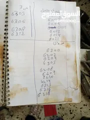  6 بيلا المانيه للمعدات الثقيله والمصنعيه وضعها ممتاز متوفر جميع الأحجام