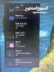  2 ASUS business laptop I5 1.25TB Storage MX 130 and intregrated graphics.