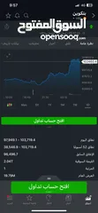  2 البيتكوين يغزو العالم