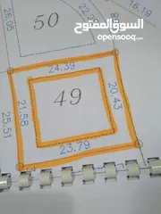  2 ارض للبيع في اراضي اجنسنيا حوض 6 (مشروع الرابية)