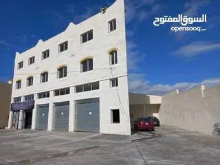  8 مجمع تجاري لتأجير محلات ومخازن بمساحة 50-250 م2، عدنان مسامح