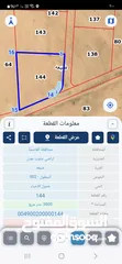  2 اراضي للبيع جنوب عمان ضبعه طريق المطار