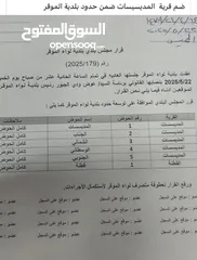 5 عمان الجديدة المديسيسات على شارع المية مقابل المدينة الرياضية الجديدة