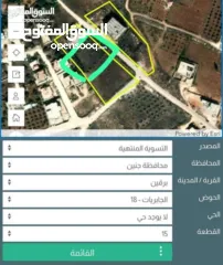  5 ارض مستوية