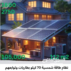  8 مقاولات  طاقة شمسية  كهرباء  جبصين  دهان