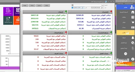  12 برنامج إدارة المبيعات ونقاط البيع POS