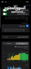  11 آيفون 11 بحالة جيدة للبيع - بسعر مناسب!