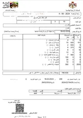  4 ارض 504م على شارعين بقوشان مستقل ومعها رخصه بناء جاهزه من امانه عمان