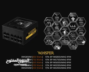  1 High-end PSU's for gaming PC's