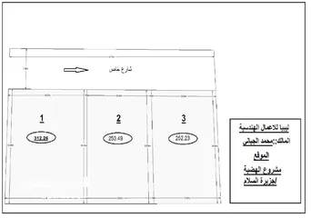  2 ارض بالقرب من جزيرة الفحم رقم (2)