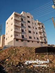  1 ارض للبيع شارع الاردن خلف مديريه الإسكان العسكري