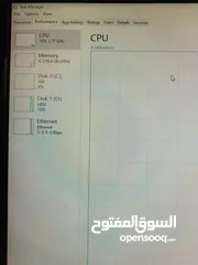  6 pc للبيع بسعر حرق