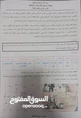  2 دونم ارض للبيع في منطقة تل الرمان من اراضي شمال عمان