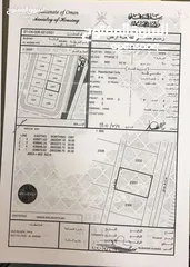  1 600 SQM Land for Sale – Ansab