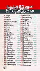  25 مدرس لغة إنجليزية خبرة في تدريس التوجيهي والأول ثانوي جيل 2007 و 2008 والمعيدين