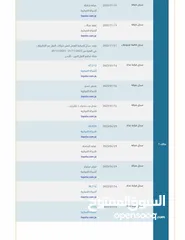  18 تويوتا بريوس برسونه XLE 2021