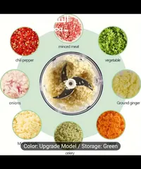  5 Portable USB-Powered Food Processor & Blender with Stainless Steel Blades - Compact Lightweight