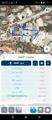  1 ارض للبيع شفابدران دونم و 529 ب 180الف او فرز نمرة ب 85 واصل جميع الخدمات ع شارعين