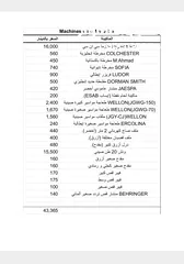  2 هنجر صناعي للبيع و ماكينات مختلفة