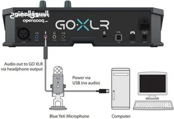  6 TC-Helicon GoXLR