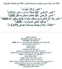  13 للبيع او الايجار عقار تجاري مميز مؤلف من ثلاث طوابق بمساحة اجمالية 3000 متر