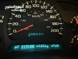  10 جمس 8100 بهبهاني